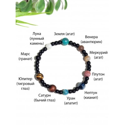 Дизайнерский браслет Парад планет (Солнечная система)